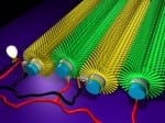 nanotech