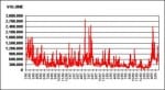 intracom_holdings_chart