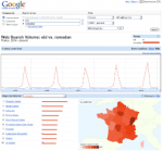 google-insights-for-search-web