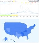 flutrends