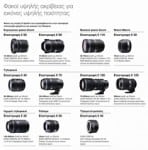 Olympus Promotional Lenses