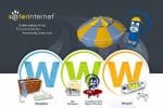 saferinternet