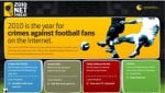 2010netthreat