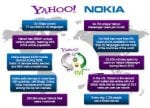 yahoo-nokia