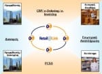 retail@link retail@link