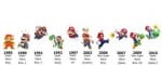 timeline_s