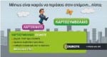 kartosymbolaio COSMOTE kartosymbolaio COSMOTE