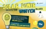 Logitech_Infographic_Solar-2_FINAL_logo-top-right