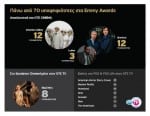 ote tv emmy