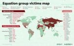 equation-group