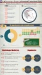 U4EU-infographic