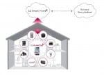 LG_Smart Home_1