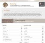 euterpre_digital_repository