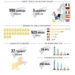 Europe_Scale_UP_702x700