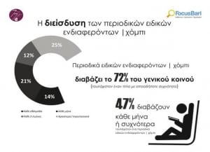 Layout 1