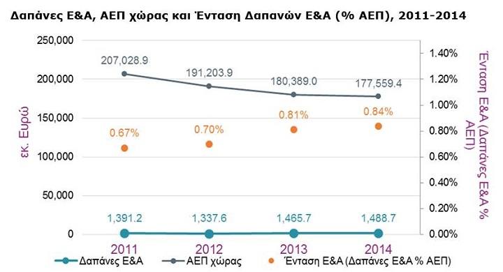 ekt1