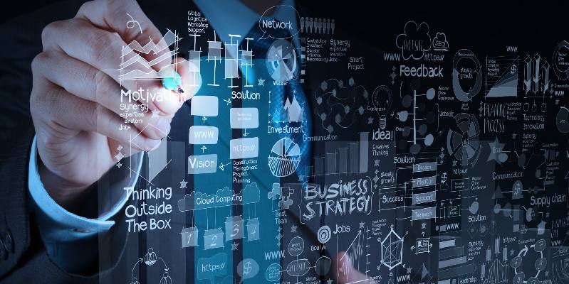 Digital-business
