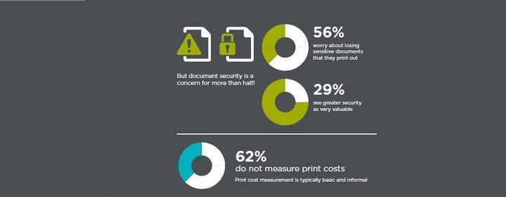 Office Insights 2016 (2)