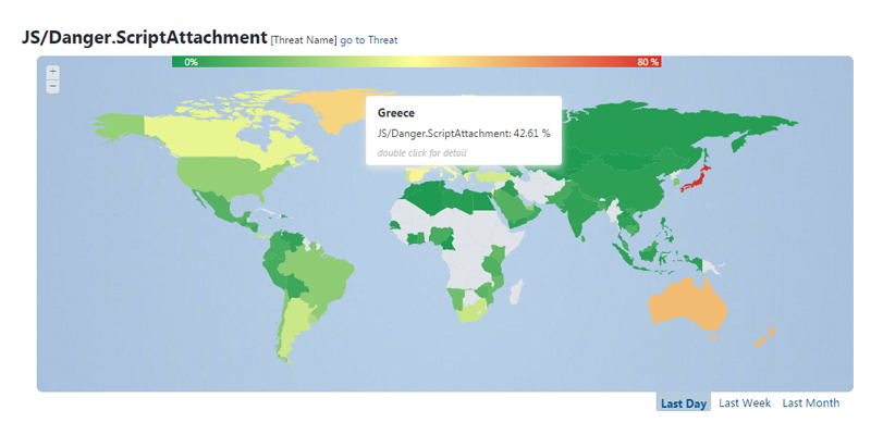 eset greece malware