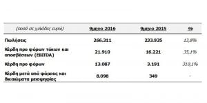 %ce%ba%ce%b1%cf%84%ce%b1%ce%b3%cf%81%ce%b1%cf%86%ce%ae