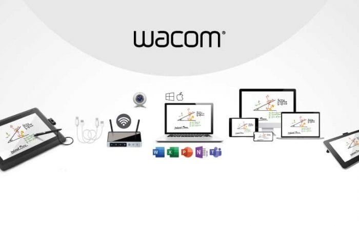 Wacom