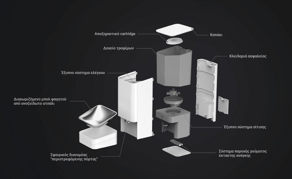 Xiaomi Smart Pet Feeder