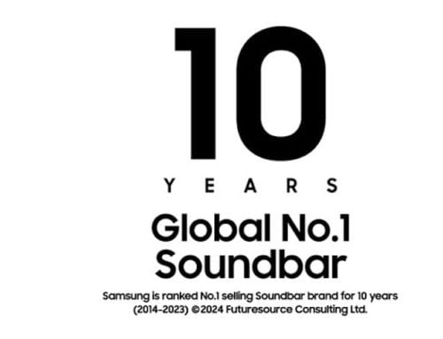 Η Samsung γιορτάζει μια δεκαετία παρουσίας στην κορυφή της παγκόσμιας αγοράς των soundbars